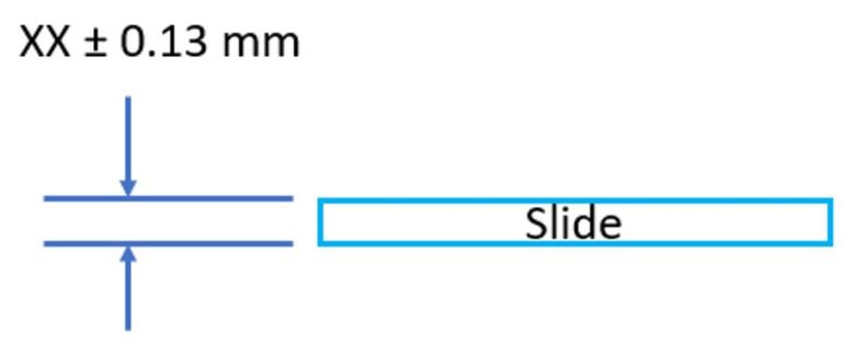 The Three Steps Of Tolerance Analysis | Simplexity Product Development